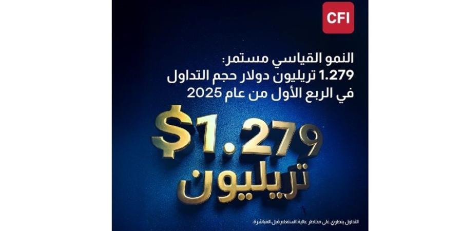 CFI تواصل نموها القياسي في الربع الأول من 2025 بتداولات بلغت 1.279 تريليون دولار