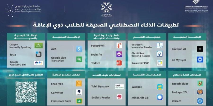 إطلاق أول دليل سعودي لتطبيقات الذكاء الاصطناعي لطلاب ذوي الإعاقة