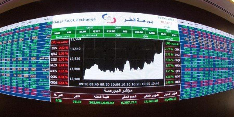 ارتفاع مؤشر بورصة قطر بنسبة 0.50% ليغلق تداولاته عند مستوى 10499.64 نقطة