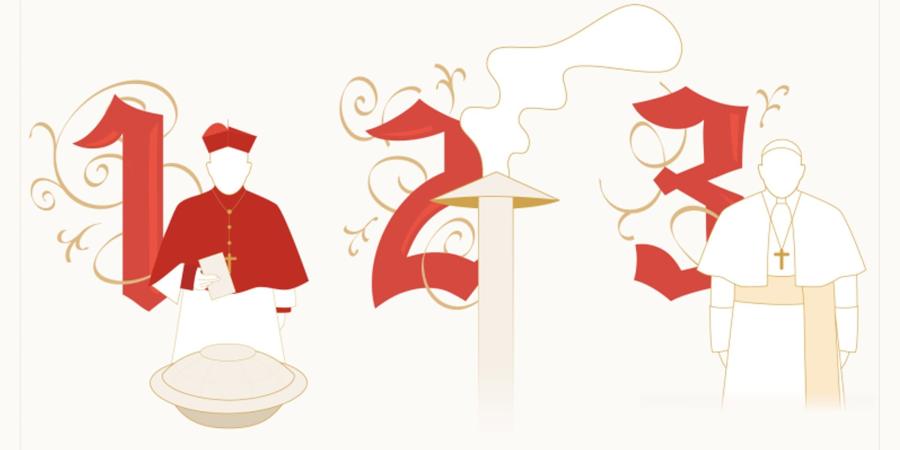 بالخطوات.. عملية انتخاب بابا الفاتيكان الجديد ومعنى لون الدخان فوق كنيسة سيستسن - الأول نيوز