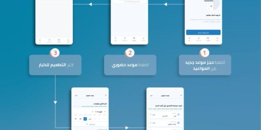 5 خطوات.. كيفية حجز مواعيد لقاحات الحج عبر تطبيق "صحتي"